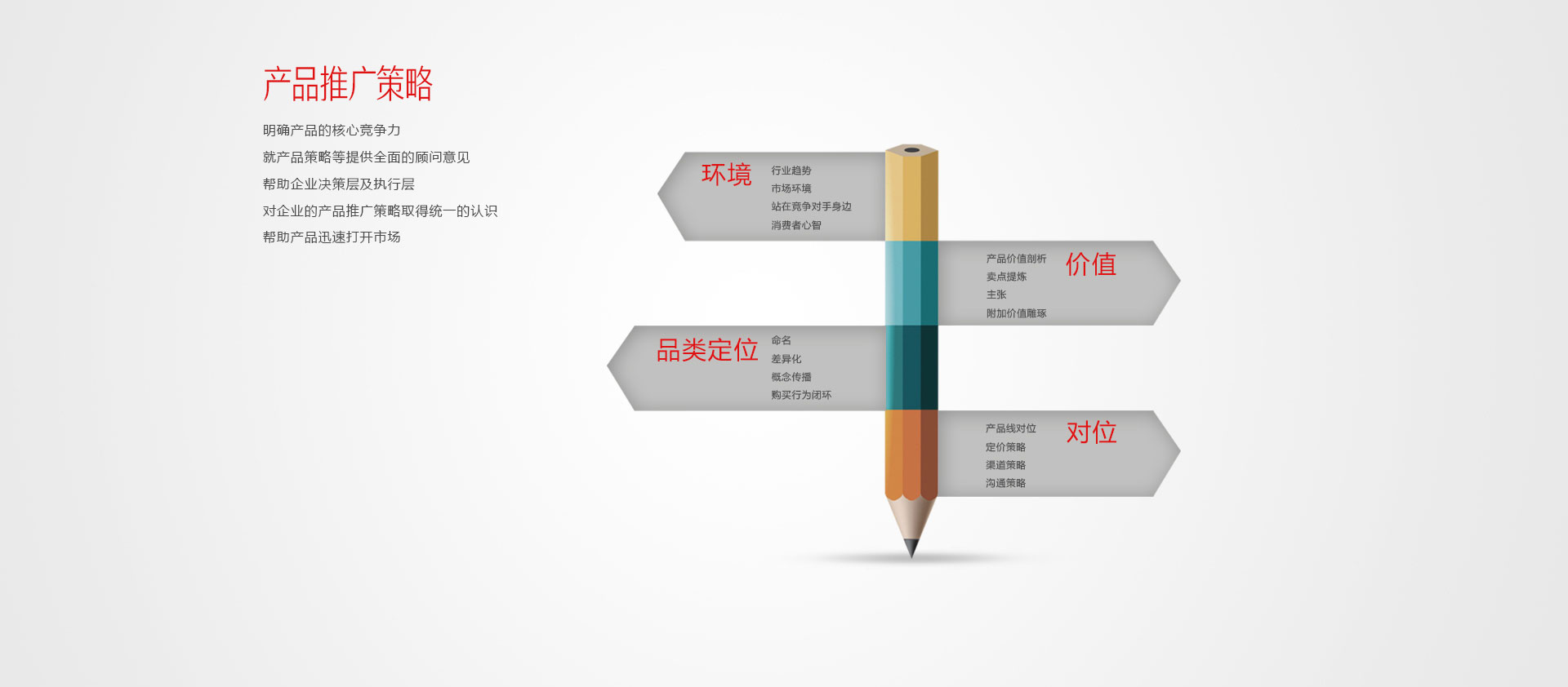 服務(wù)模型大圖1